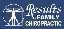 Results Family Chiropractic, P.C. Logo